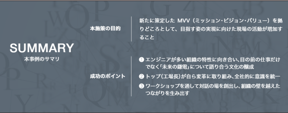 鎌倉製作所 本事例のサマリ